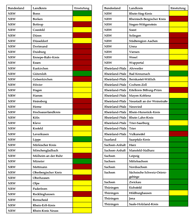 Feuersalamander Bsal-Gefhrdung Deutschla