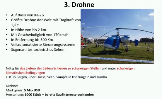 drohne