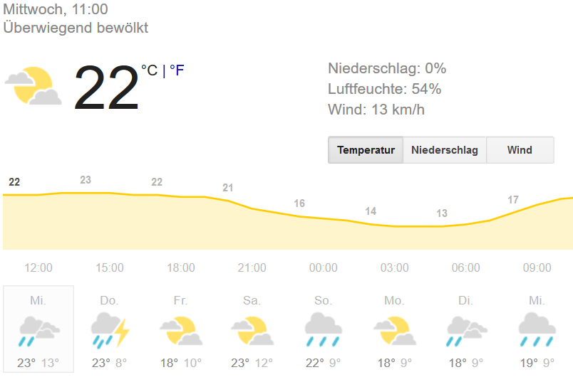 1wetter