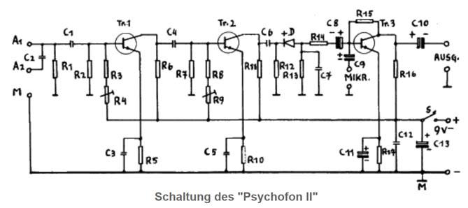 psychophon