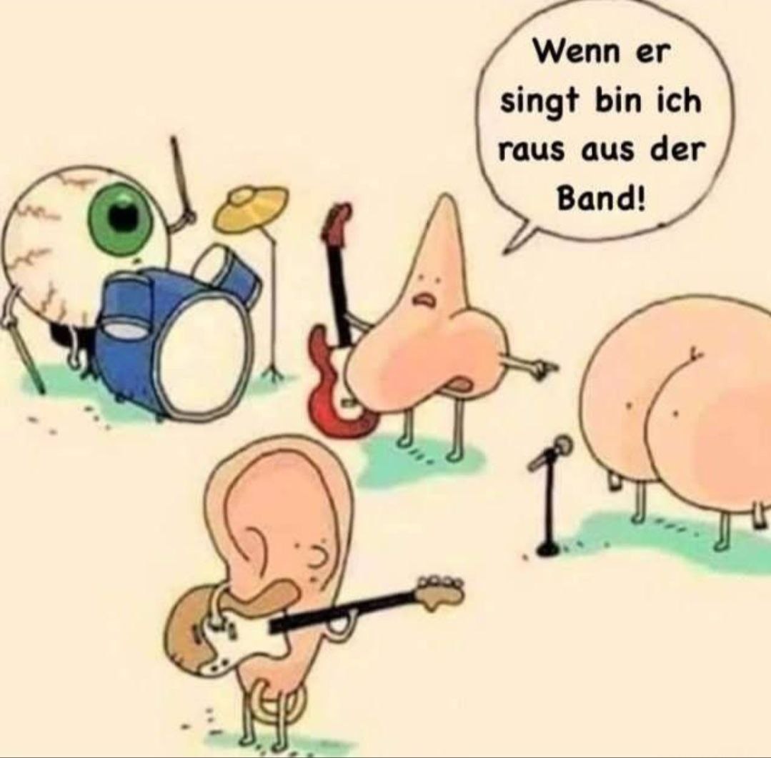 Musikband