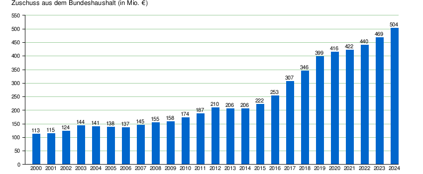 oah27jvk8cwjrmajsm7t9dmv2l4h37q
