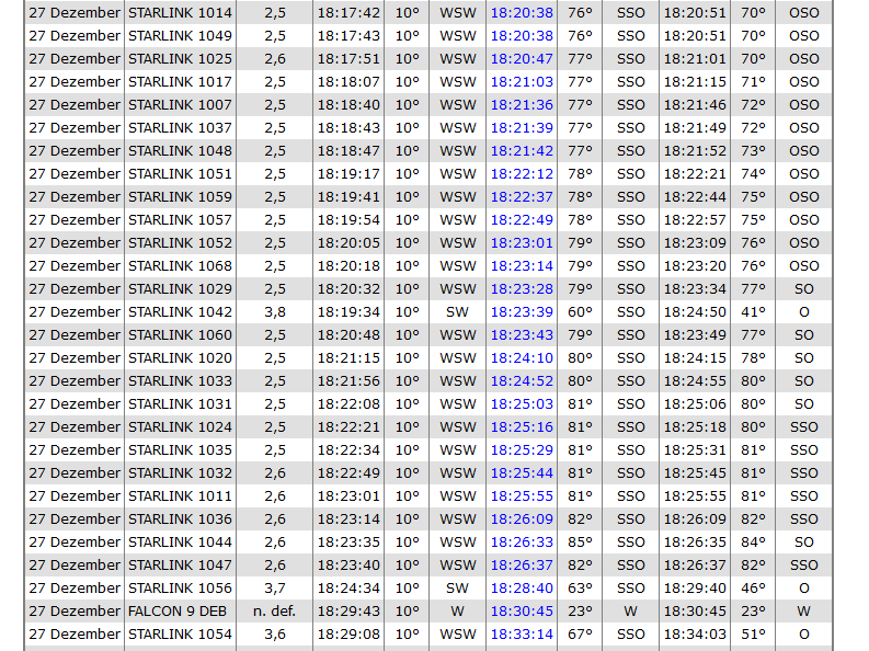 Screenshot 2019-12-30 Second Starlink La