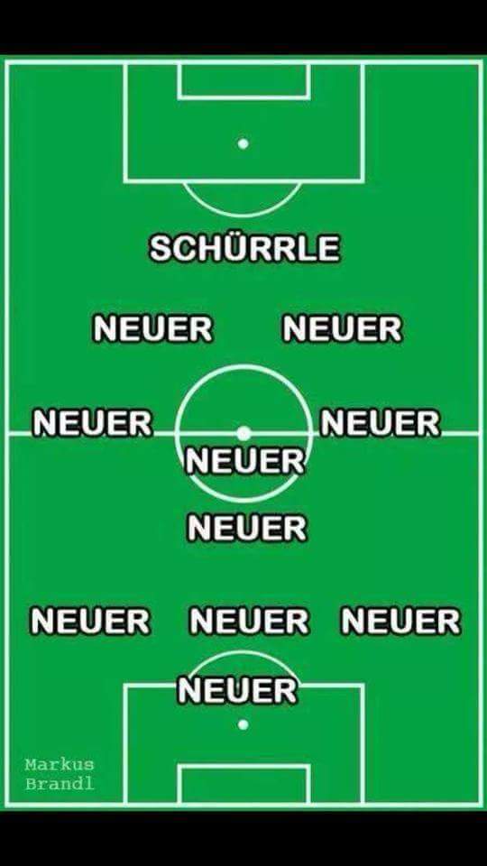 Neuer