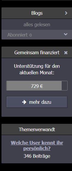 finanziert