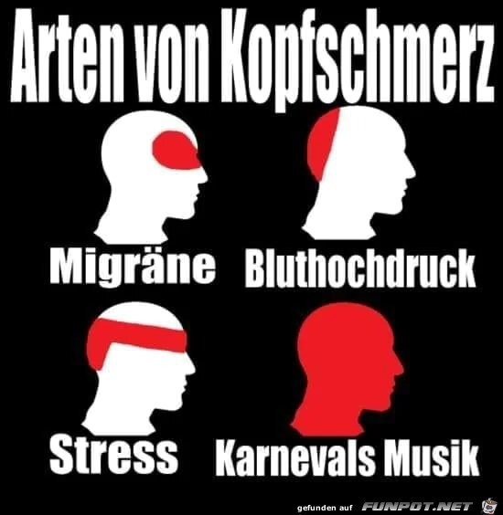 Kopfschmerz