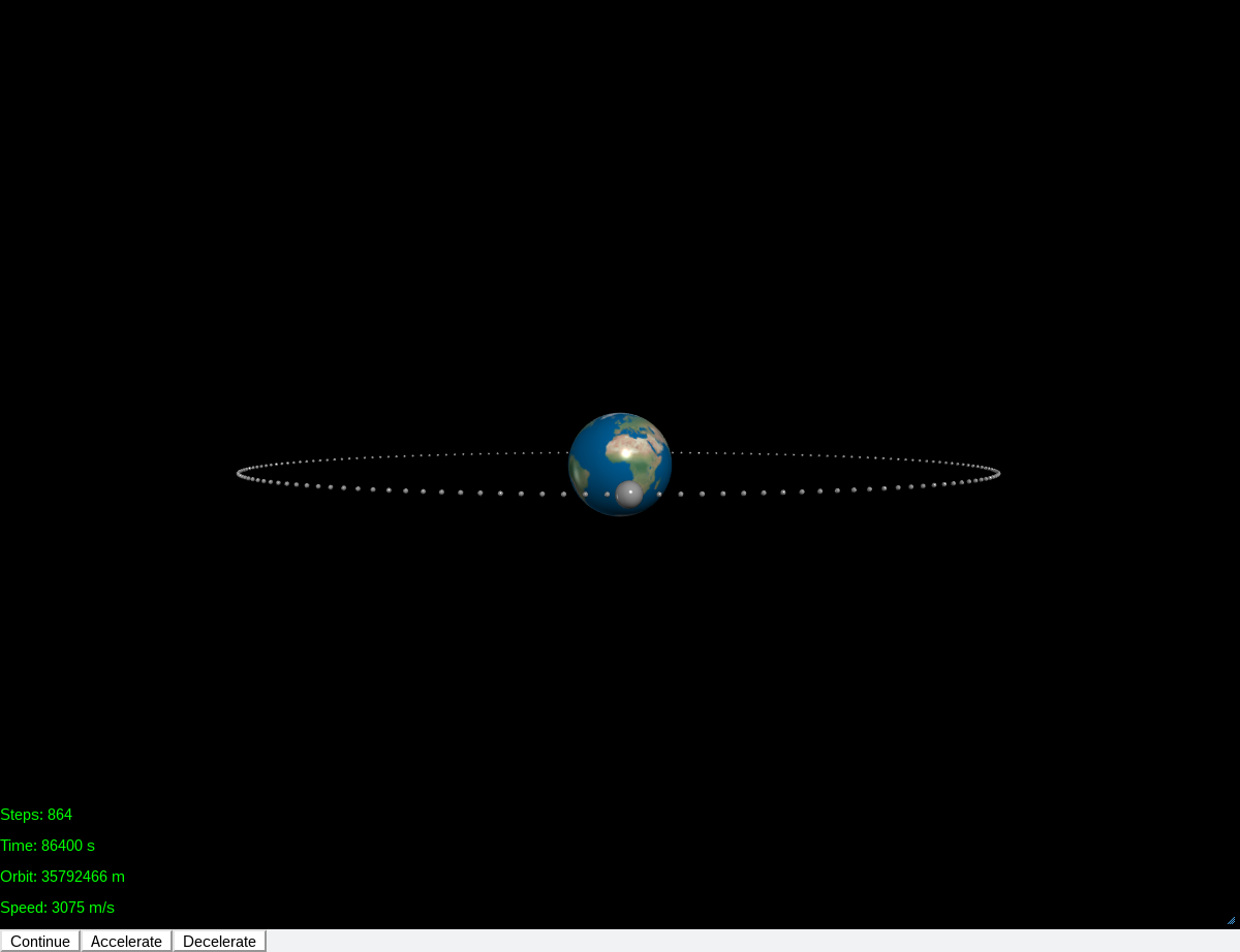 Satellite Simulation Standard