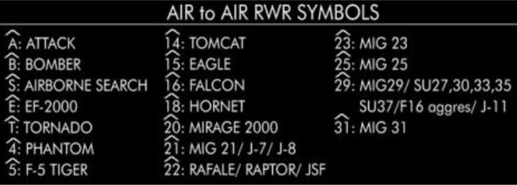 RWRSymbols