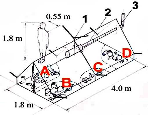 Dyatlov-pass-tent-03