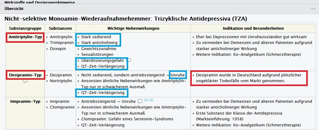 Screenshot 2019-10-28 Antidepressiva - W