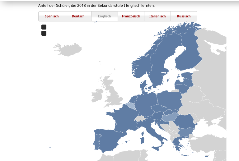 alle sprechen englisch