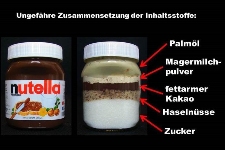 nutella