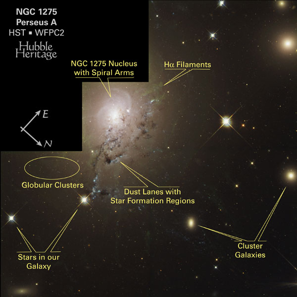 NGC 1275HSTIllustrated