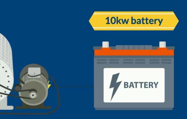 10kw battery