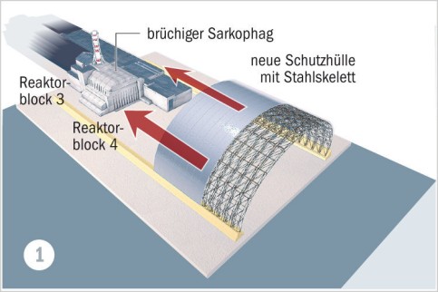 Tschernobyl1 DW Rei 798366p