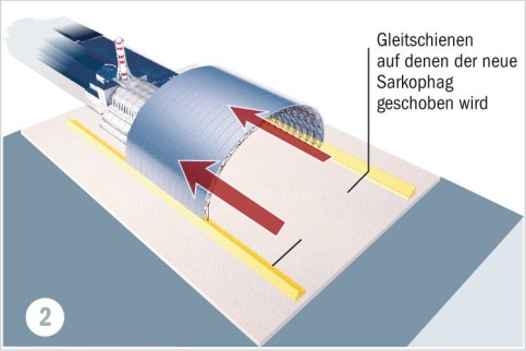 Tschernobyl2 DW Rei 798367p
