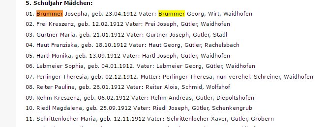 Brummer Georg