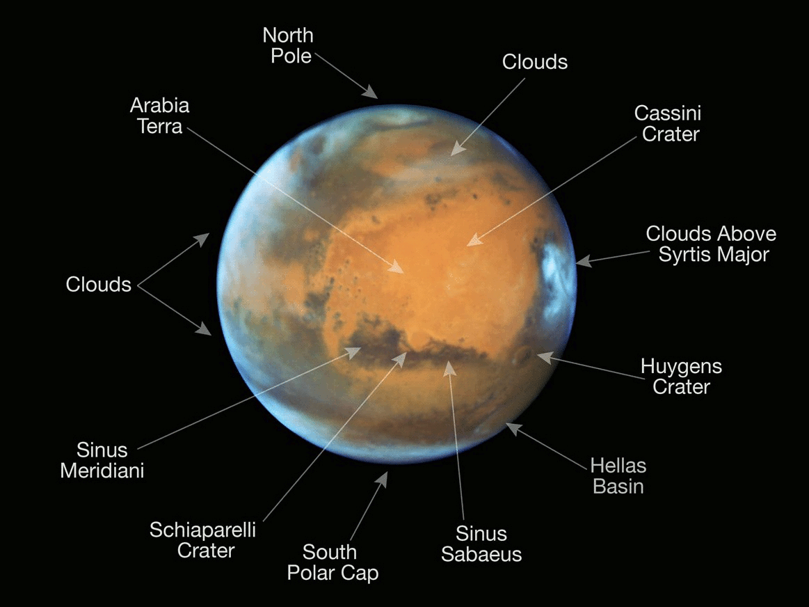 Mars labelled animation 1163x872 2
