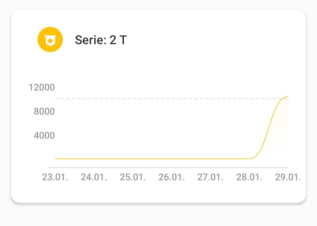 Screenshot 20220129-222423 Mi Fit