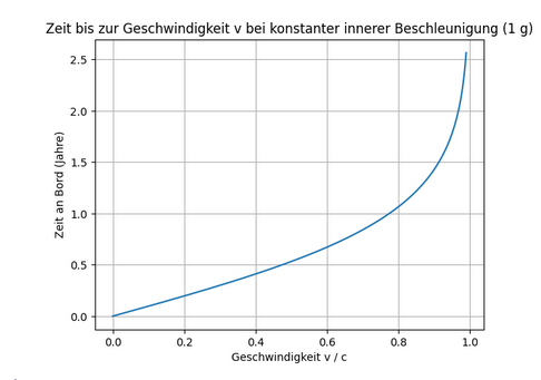 Screenshot 2025-12-27 172151