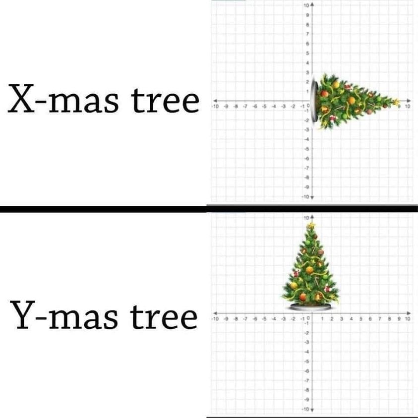 X-mas Tree vs Y-Tree