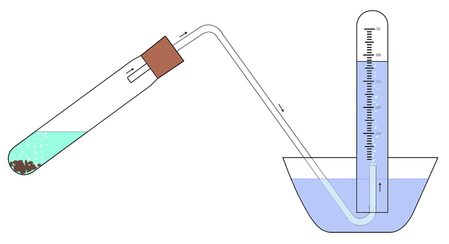 eudiometer