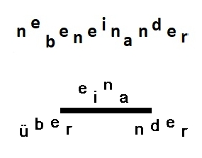 neben-ber