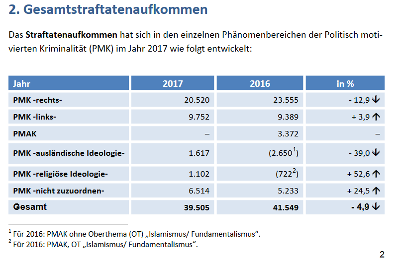 Screenshot 2018-09-07 pmk-2017 pdf1