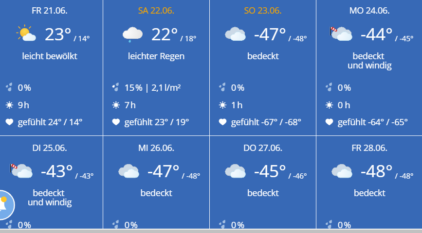 wetter blankenburg