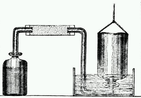 Cavendish hydrogen