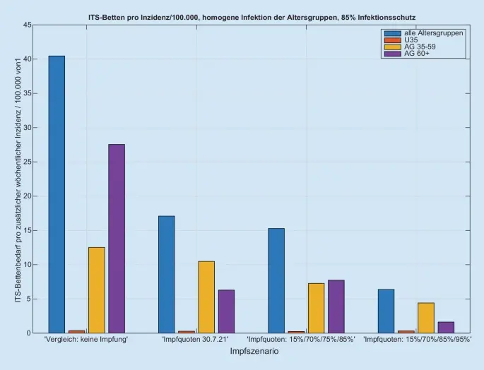 63 2021 862 Fig2 HTML.webp