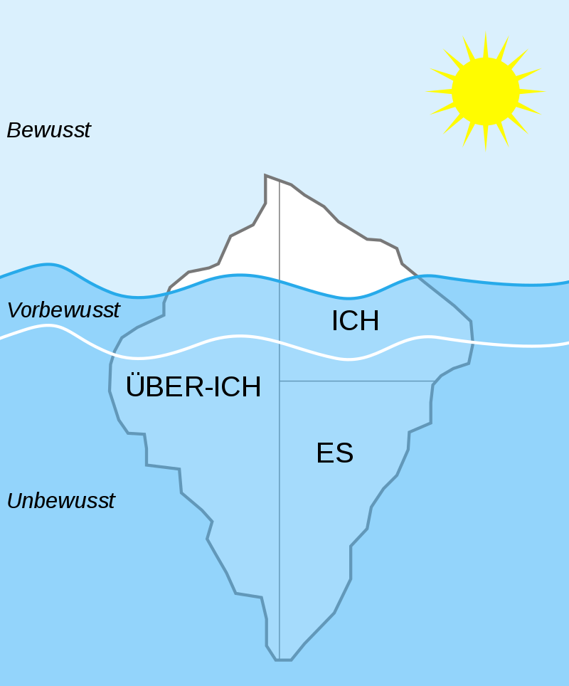 langde-800px-Structural-Iceberg all.svg