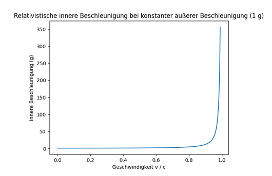 Screenshot 2025-12-27 171739