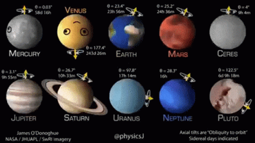 planets-rotation