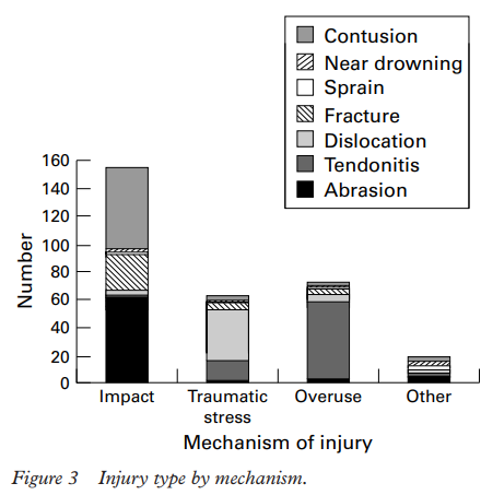 Screenshot 2025-11-19 112353