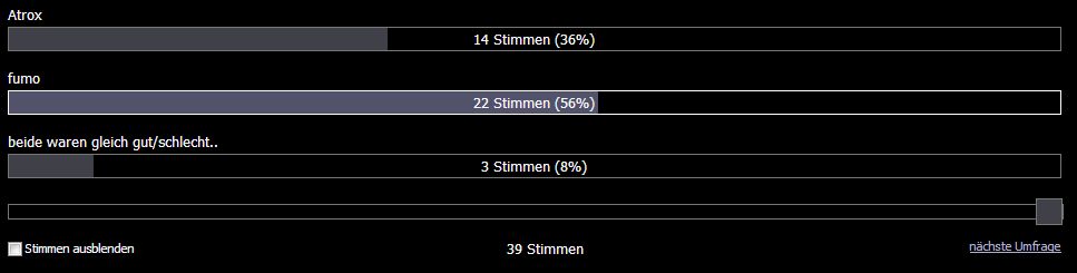 Aufzeichnen