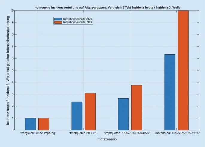 63 2021 862 Fig3 HTML.webp