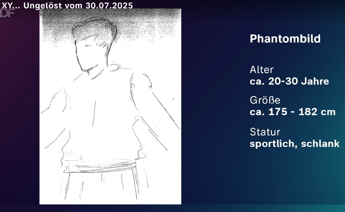 blumenstock phantom