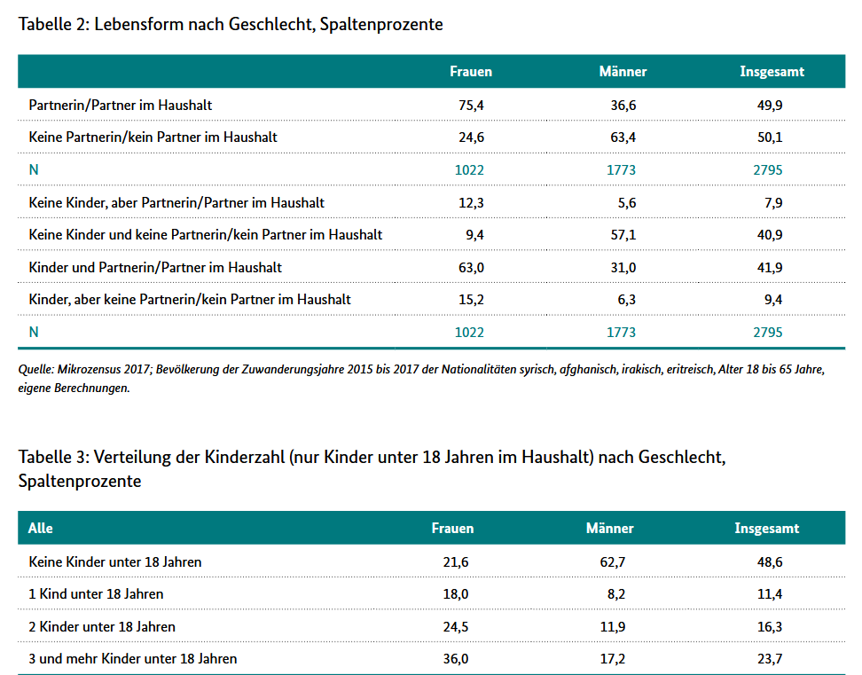 Screenshot 2026-04-03 113629