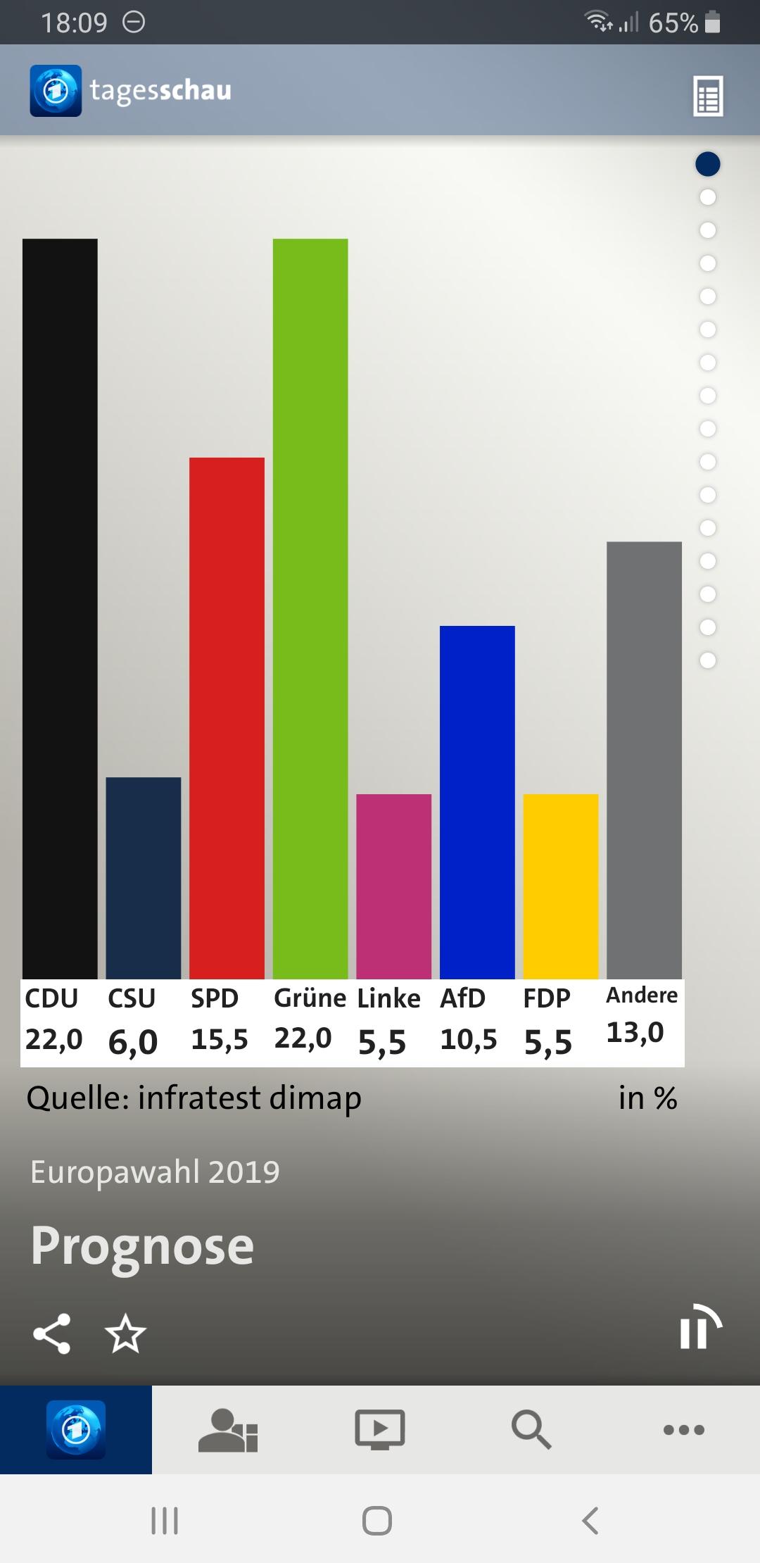 Screenshot 20190526-180913 Tagesschau