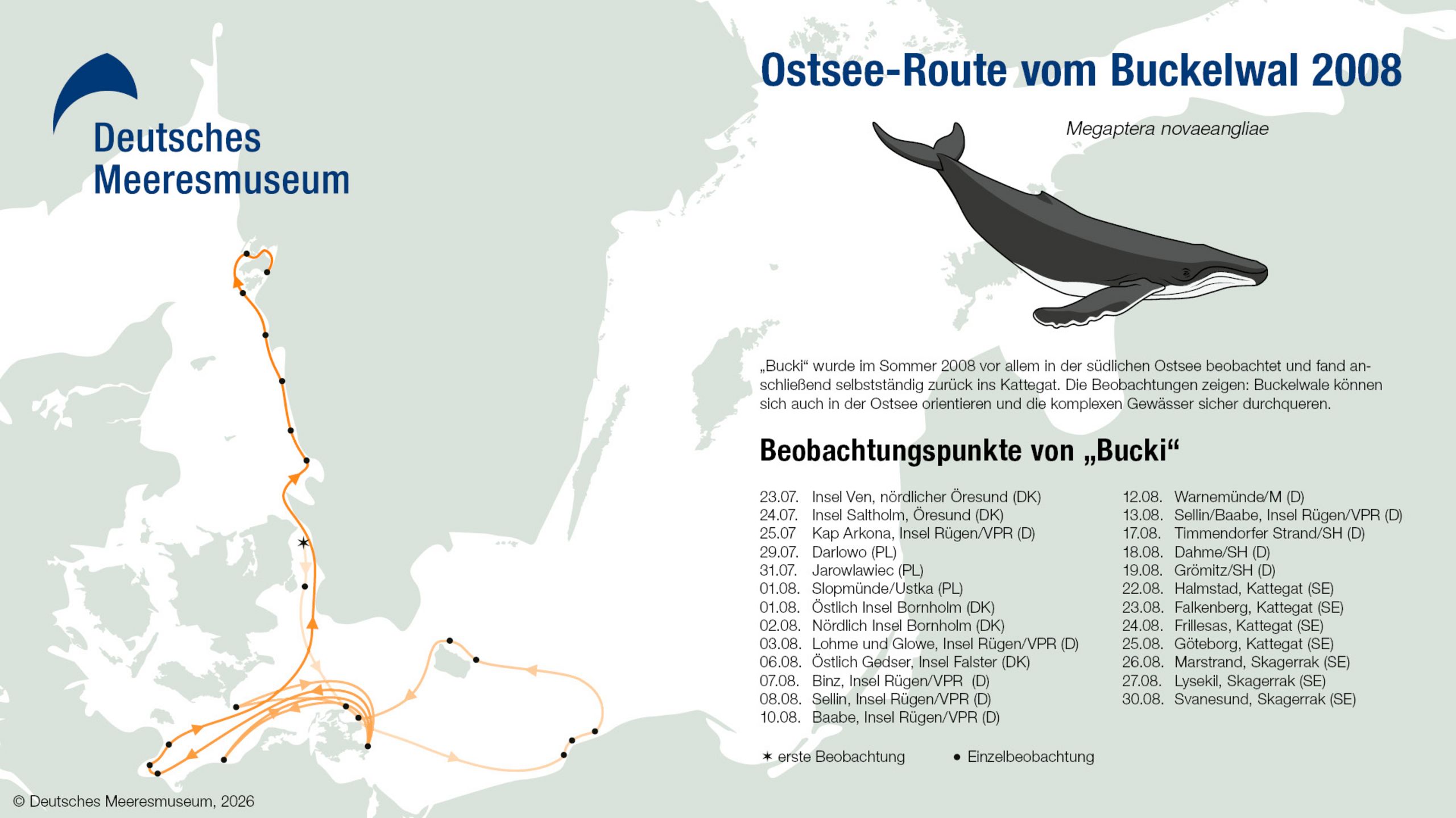 csm 260430 karte ostseeroute bucki 2008 