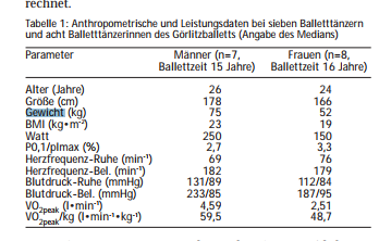 Unbenannt