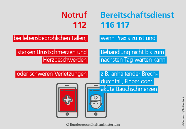 190208 BMG Notruf 633x441 cs