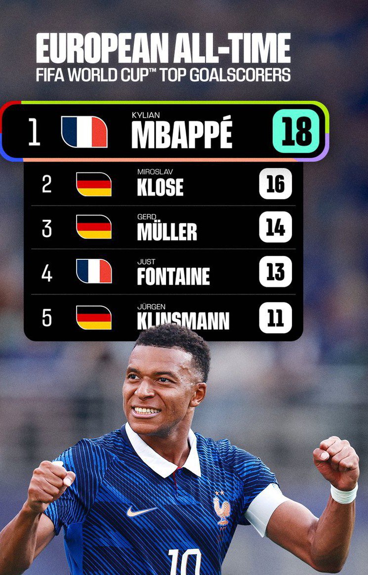 mbappe jubel 7 - Copy