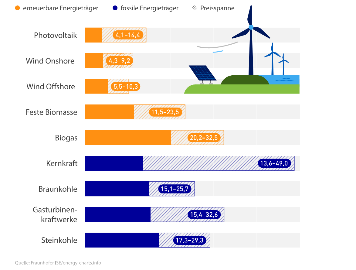 Screenshot 2026-03-19 103704