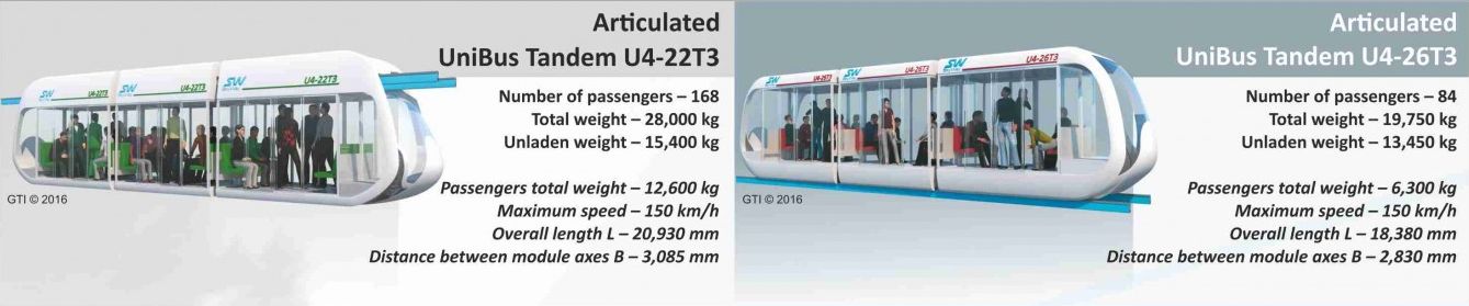 unibus2