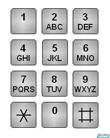 Tastatur ITU-T-E161 4x3
