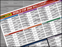  41106888 wallchart 2 203