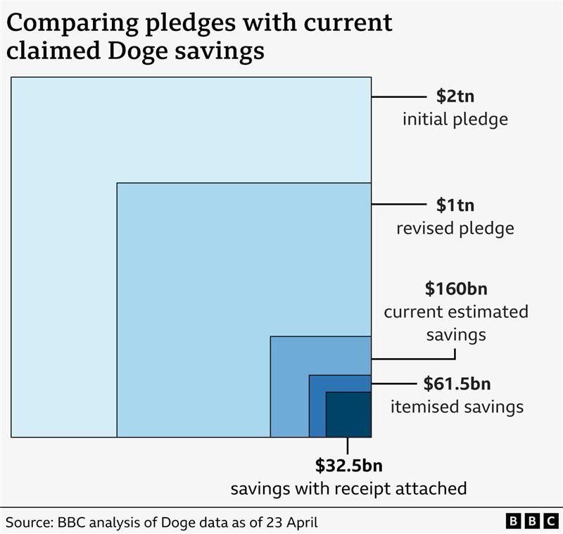 02013180-21e7-11f0-9c65-a5c3dc449bf3