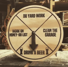 chore-wheel-beer